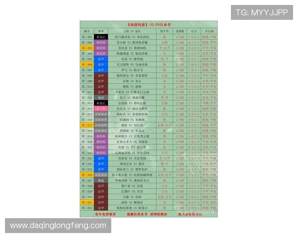 全球体育赛事最新比分盘点聚焦激战瞬间全面解析胜负走势